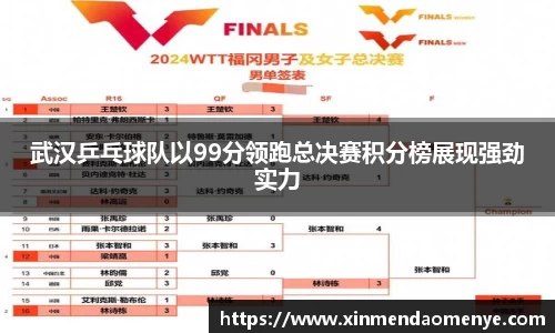 武汉乒乓球队以99分领跑总决赛积分榜展现强劲实力