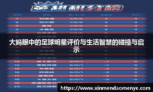 大妈眼中的足球明星评价与生活智慧的碰撞与启示